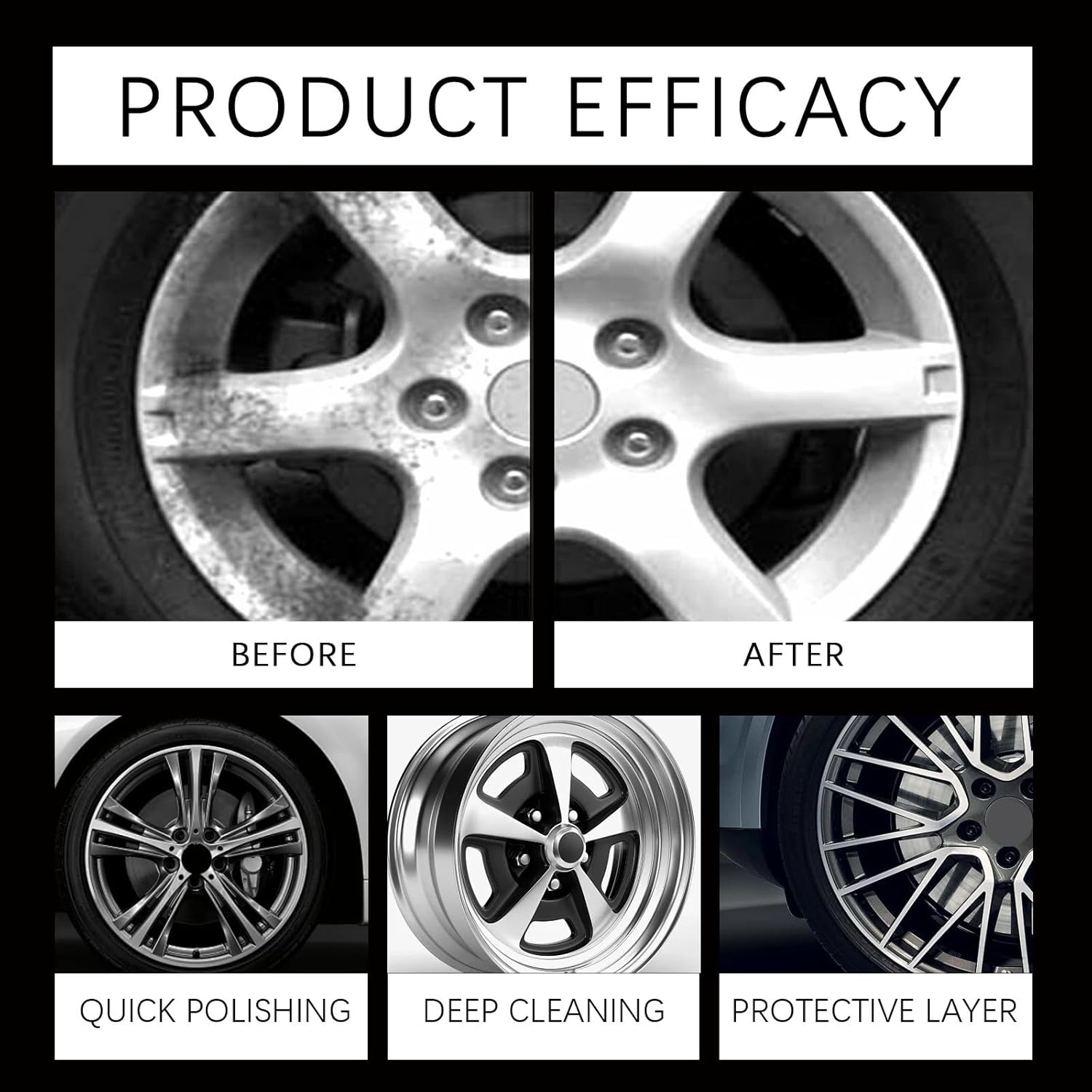 80G Car Wheel Scratch Repair Polish.