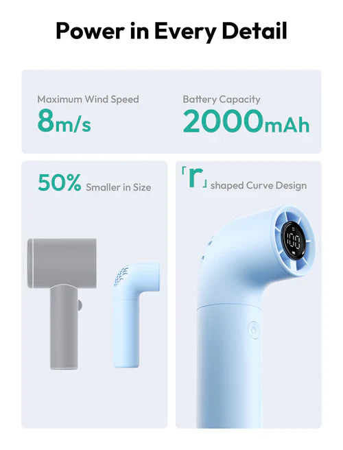 Handheld High-Speed Fan Aero