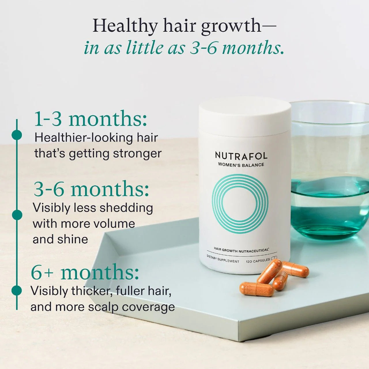 Nutrafol Women Hair Growth Nutraceutical - 120 Capsules (1 Month Supply)