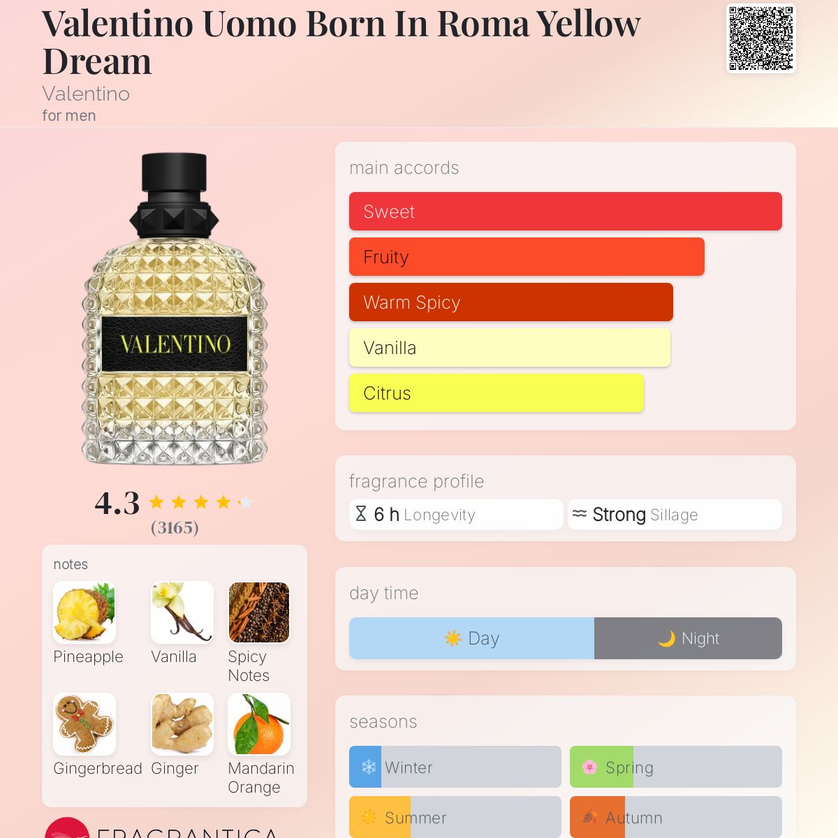 Valentino Uomo Born In Roma Yellow Dream Eau De Toilette - 100ml