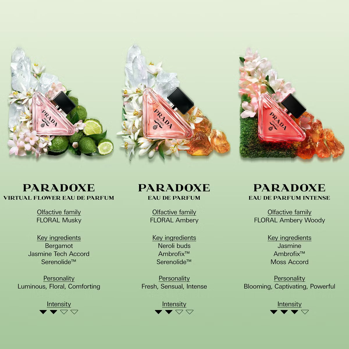 Prada Paradoxe Intense Eau De Parfum – 90ml Refillable Spray for Women